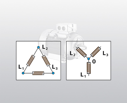 Start-up configuration