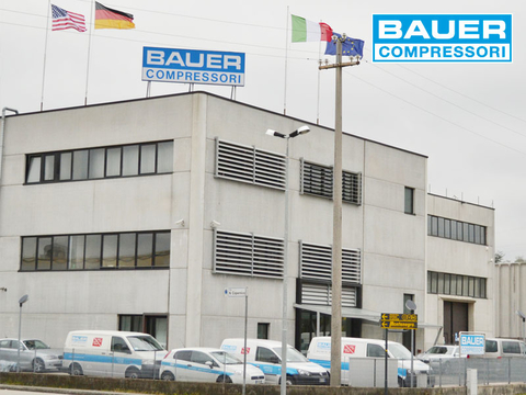 Edificio de la empresa de BAUER Italia