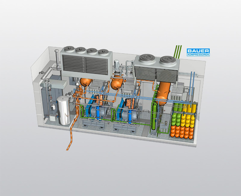 Principe de fonctionnement d’un groupe compresseur de gaz naturel Principe de fonctionnement d’un groupe compresseur de gaz naturel