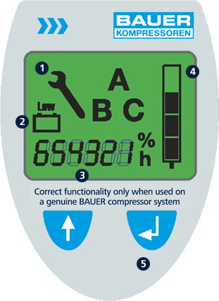 B-TIMER display