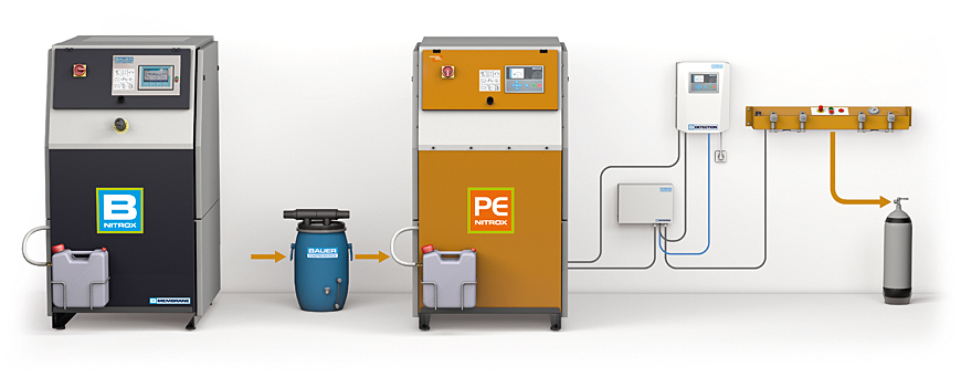 The components of the BAUER B-NITROX MEMBRANE system The components of the BAUER B-NITROX MEMBRANE system