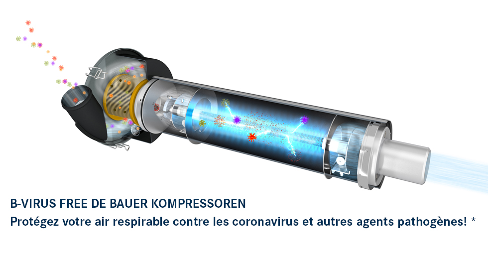 B-VIRUS FREE DE BAUER KOMPRESSOREN - Protégez votre air respirable contre les coronavirus et autres agents pathogènes! *