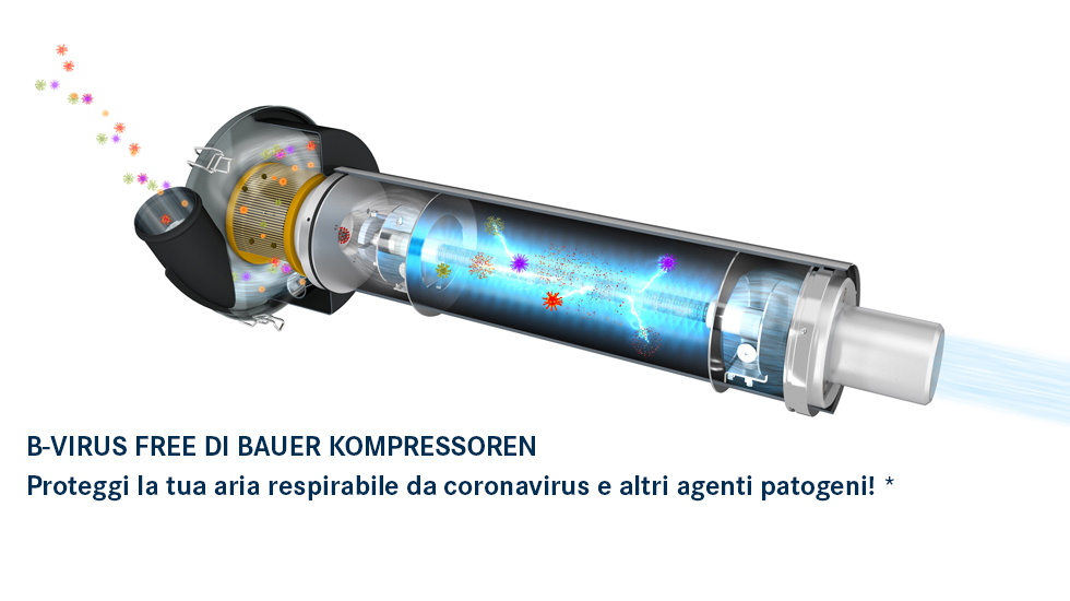 B-VIRUS FREE DI BAUER KOMPRESSOREN - Proteggi la tua aria respirabile da coronavirus e altri agenti patogeni! *